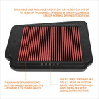 Reusable High Flow Air Filter for Suzuki Forenza/Reno (2004–2008)