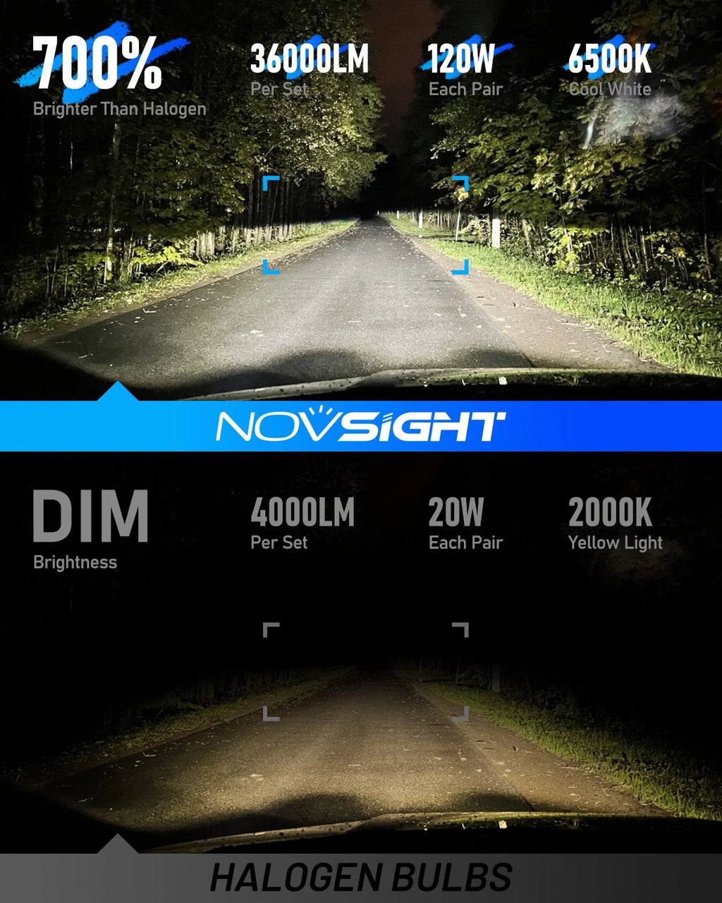 2X 9008 H13 LED Headlight Bulbs for NOVSIGHT (36000LM, Hi-Lo Beam, 120W)