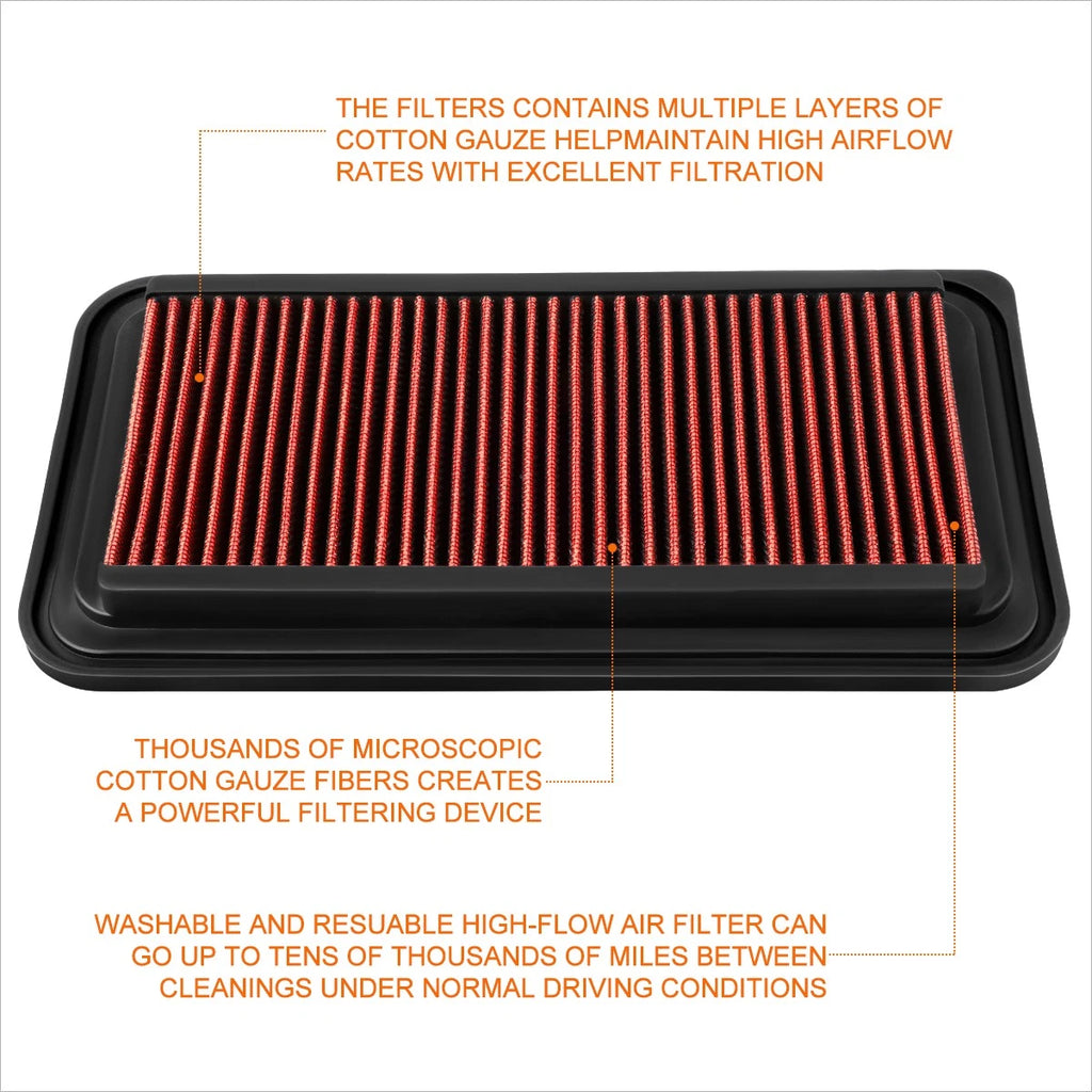 Reusable Multilayer Air Filter Panel for Scion FR-S/Subaru BRZ (2013–2017)
