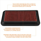 Reusable Multilayer Air Filter Panel for Scion FR-S/Subaru BRZ (2013–2017)