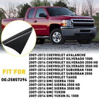 Passenger Side Interior Door Upper Trim Panel for GMC Yukon Silverado (2007–2013)