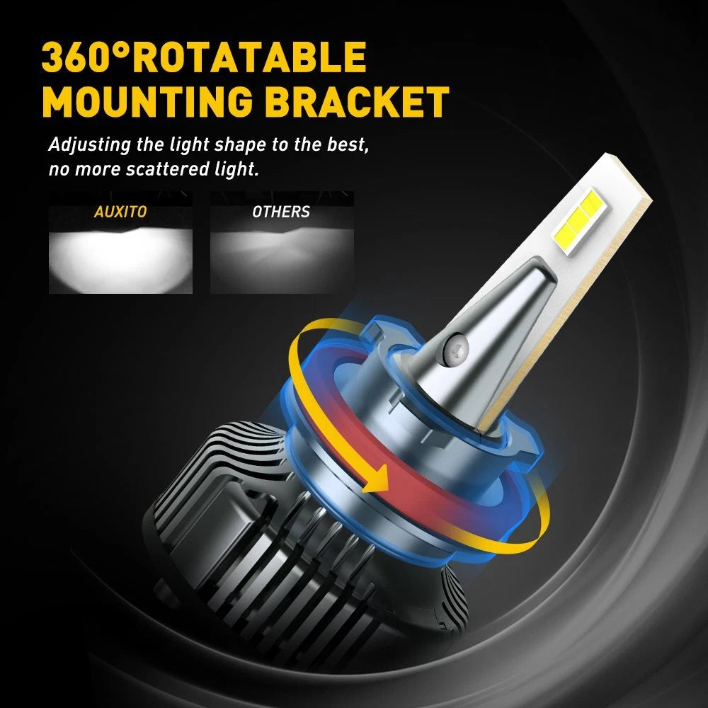 AUXITO H11B LED Headlight Kit