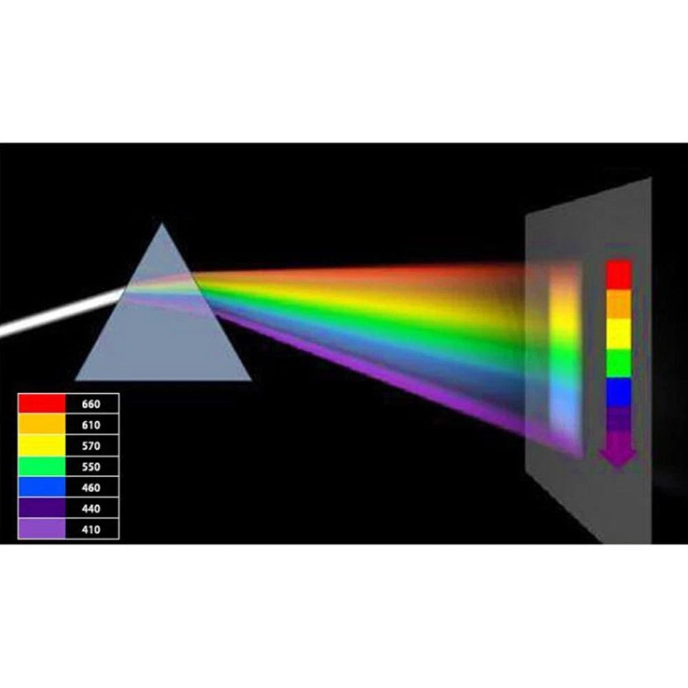 2 Inch K9 Glass Triangle for Learning and Fun