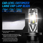 H4 LED Headlight Bulbs Conversion Kit for NOVSIGHT (30000LM, 6500K)
