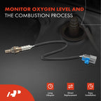 2X Upstream O2 Oxygen Sensors for Mitsubishi Galant L4 2.4L (2007–2011)