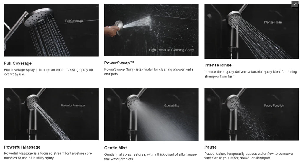 Kohler Hydrorail R38001-G-BN Shower System for (2015–2023)