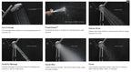 Kohler Hydrorail R38001-G-BN Shower System for (2015–2023)