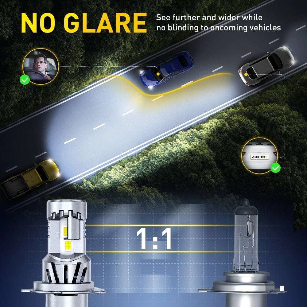 2X CANBUS H4 9003 LED Headlight Bulbs Kit 48000LM 6500K for