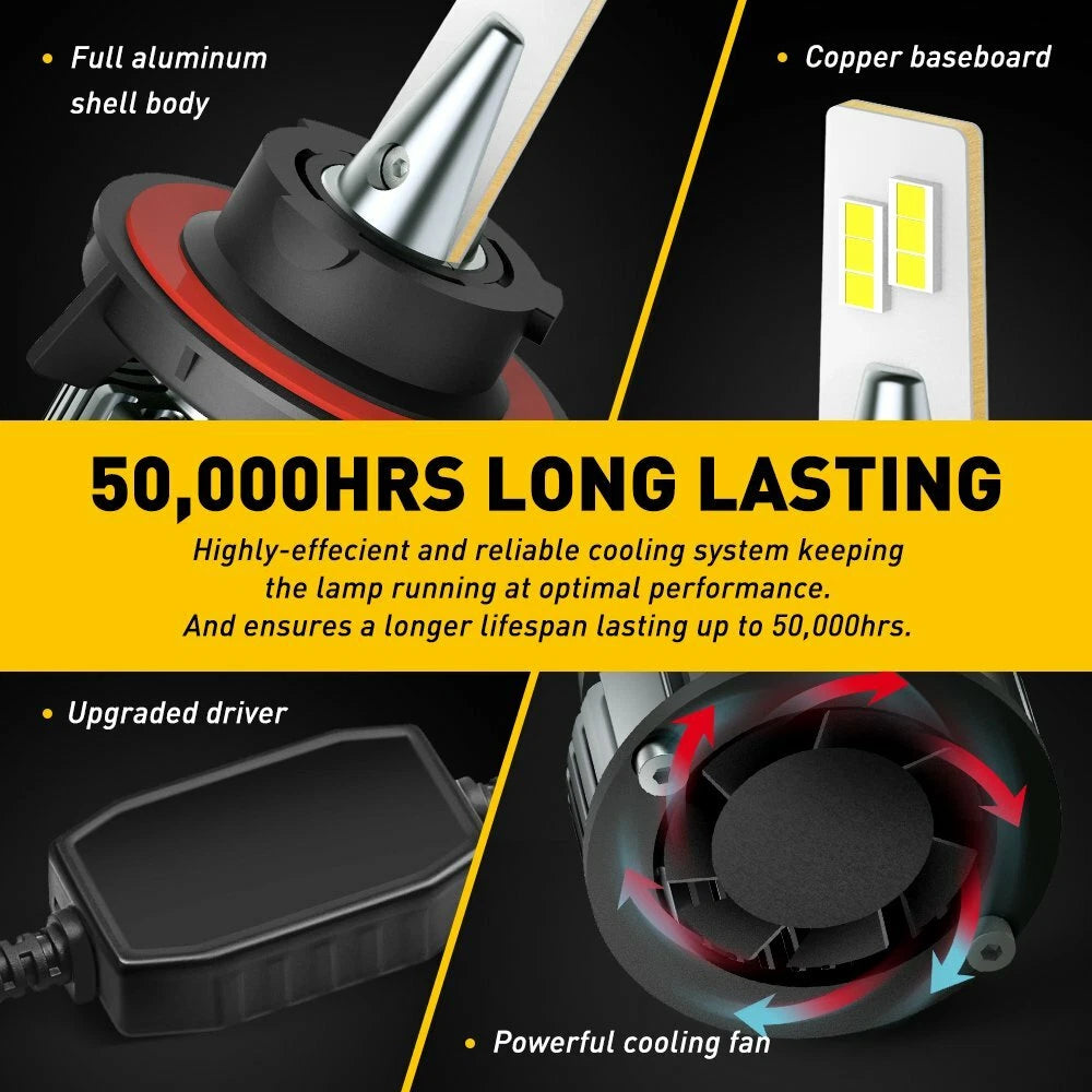 2X H13 9008 LED Headlight Bulbs for Make Model (YYYY–YYYY)