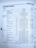 Honda Marine Shop Manual PSV53443-1, 61ZY200A (3rd Edition)