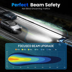 6x H7 + 9006 LED Headlight Bulbs Kit for High Low Beam Fog Light (6500K)