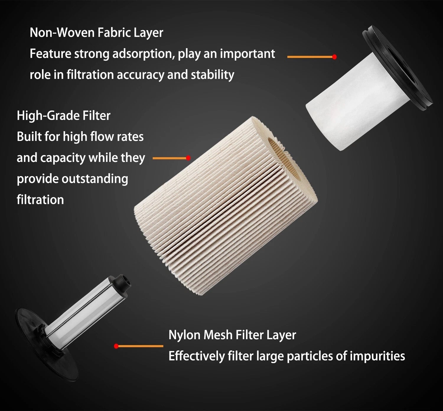 2X TP1015 Fuel Filter for Chevy Cruze Tahoe Silverado GMC Sierra Yukon (2011–2019)