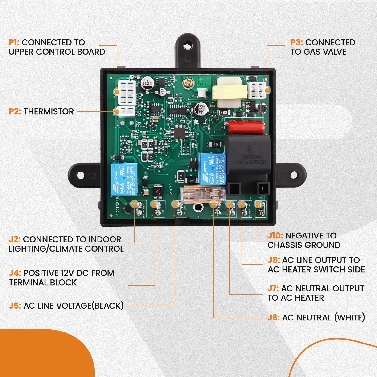 Power Module Board for RM Series RM2351 RM2354 RM2451 RM2454 RM2551 RM2554 (120V)