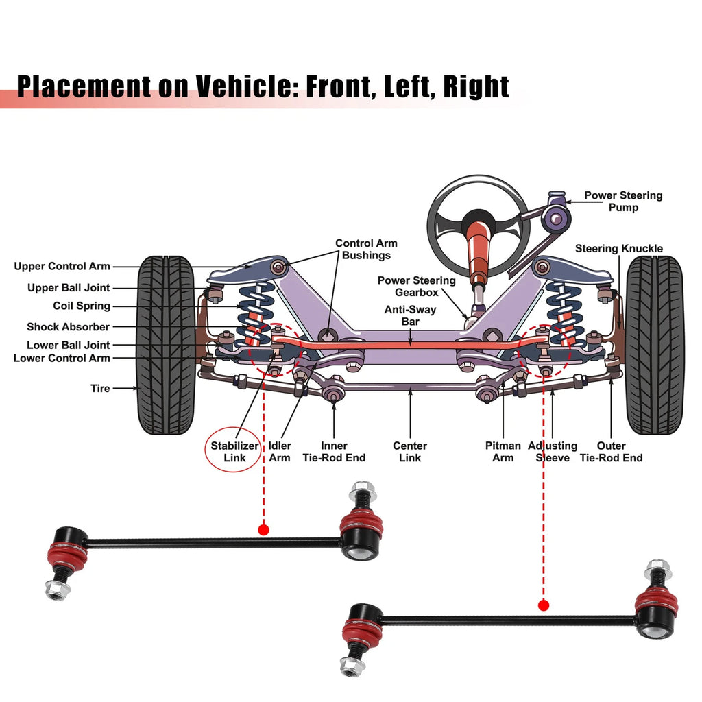 2pcs Front Stabilizer Sway Bar End Links for Toyota Camry Highlander (2007–2023) No.K90344