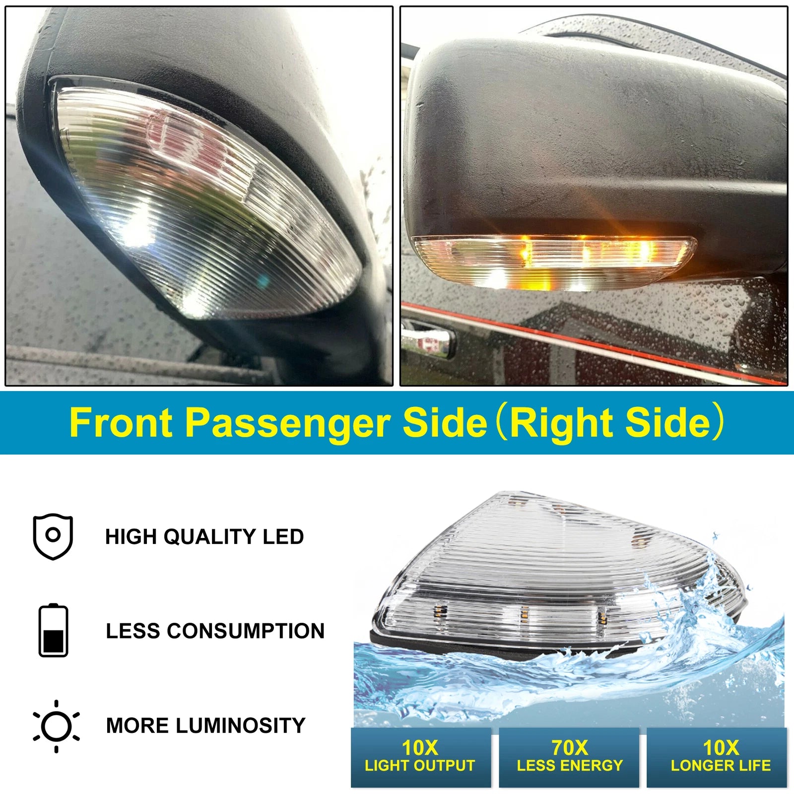 Turn Signal Light for Dodge Ram 1500 2500 (2009–2014)