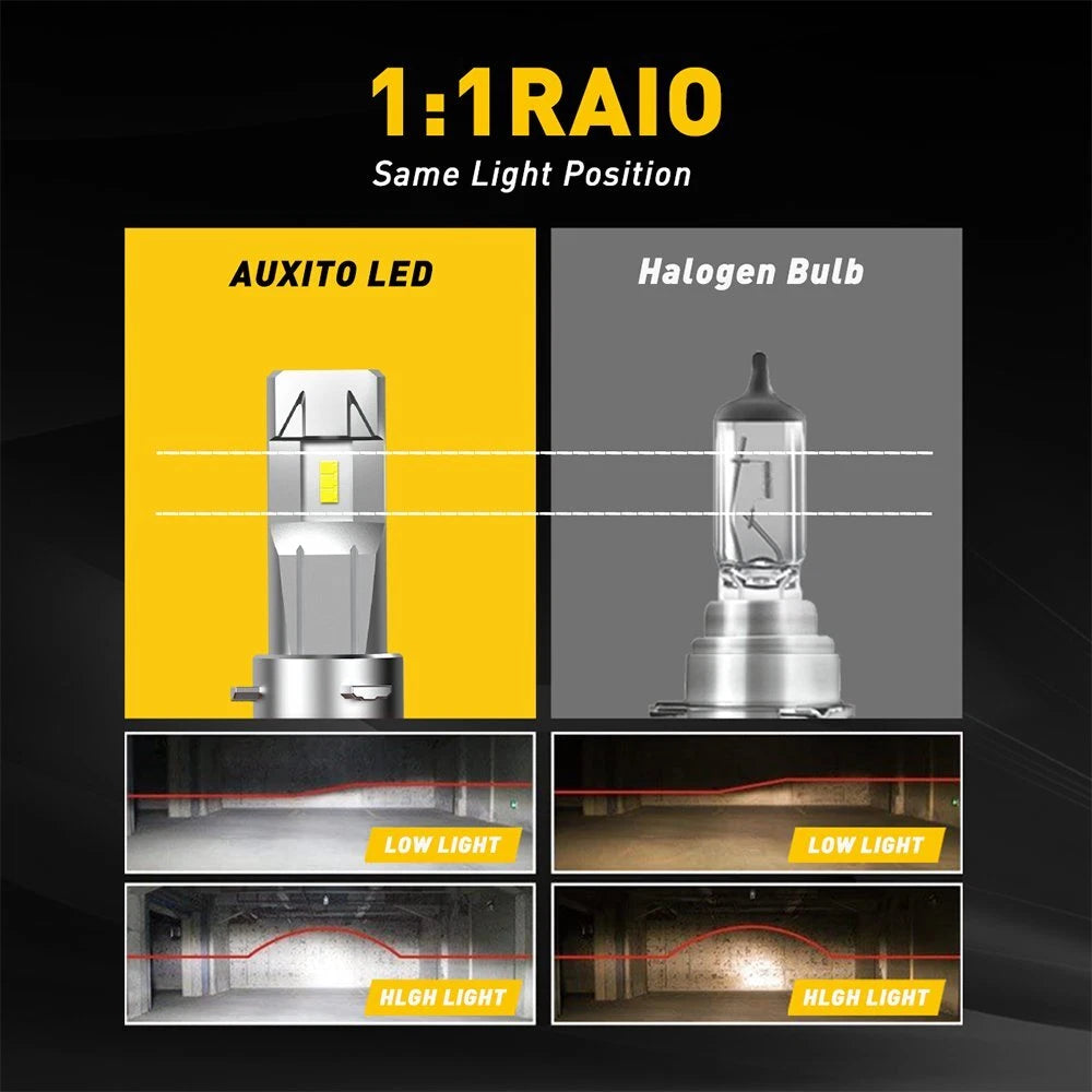H11 LED Headlight Kit for Ram 1500 2500 3500 (2011–2021)