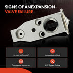 A/C Expansion Valve for Nissan Cube Juke (2010-2017)