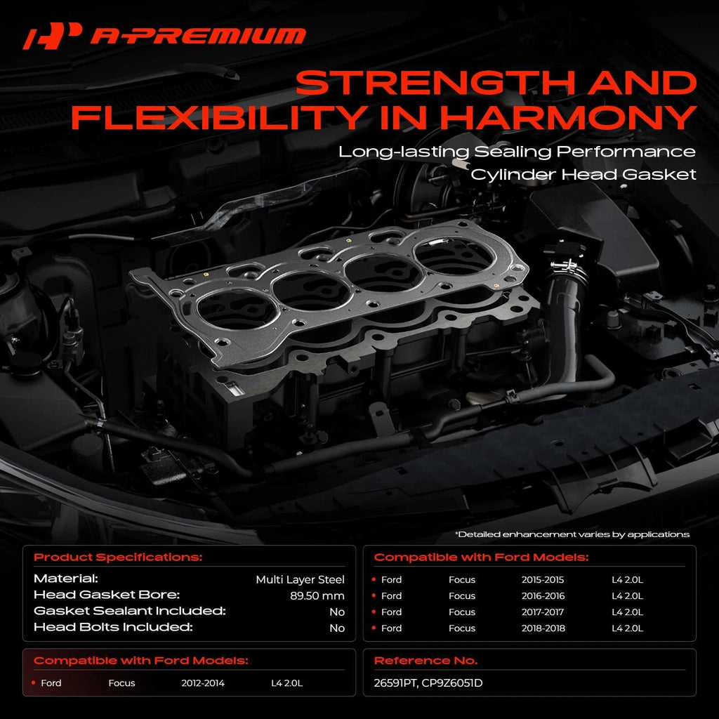Cylinder Head Gasket Set for Ford Focus (2012-2018)