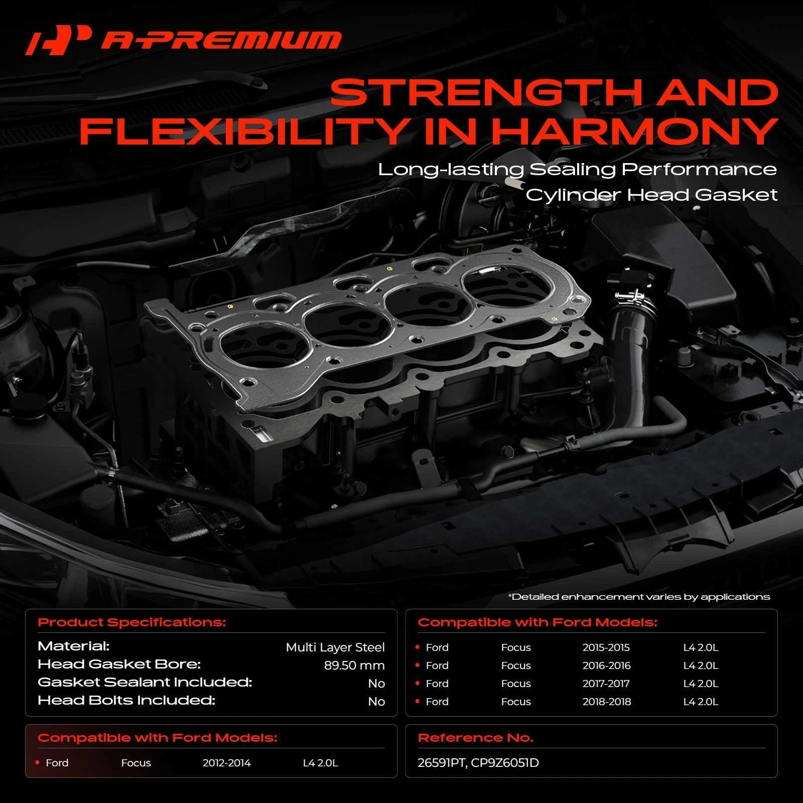 Cylinder Head Gasket Set for Ford Focus (2012-2018)