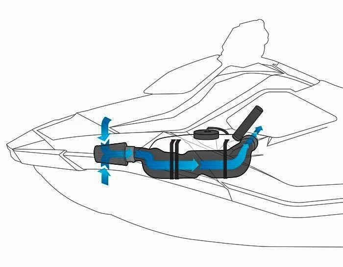 Cold Air Intake for Sea-Doo Spark (2014–2018)