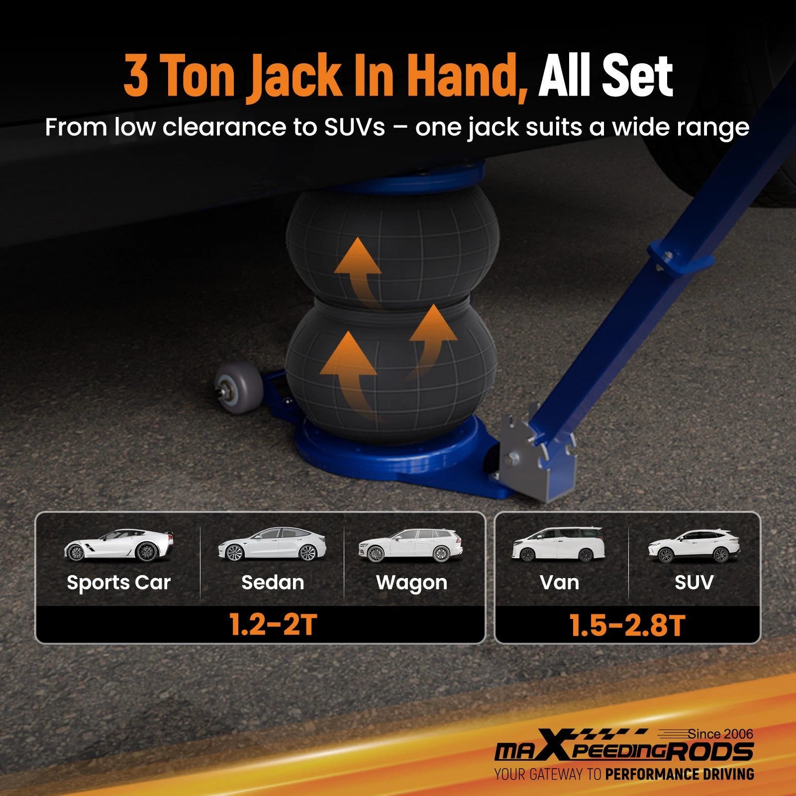3 Ton Double Bag Air Jack for Adjustable Lifting (up to 17.3")