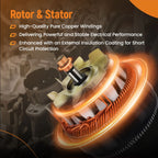 Alternator for Volkswagen Jetta for Audi A3 (2005–2008)