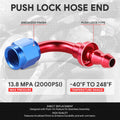 AN4 90 Degree Swivel Oil/Fuel Line Hose End Fitting for