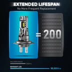H7 LED Headlight Bulb Kit for NOVSIGHT (Hi/Lo Beam, 70W, 16000LM)