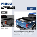 Soft Roll Up Tonneau Cover for Ford F150 F-150 Heritage (1997–2004)