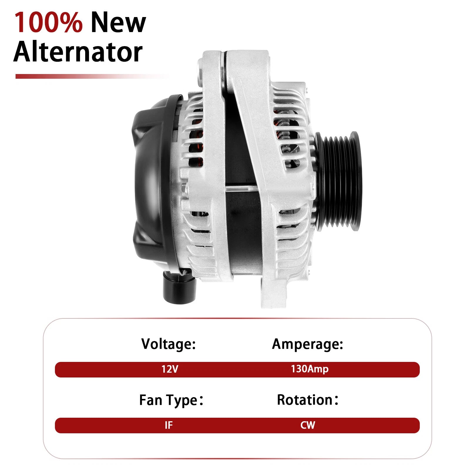 Alternator for Honda Pilot Ridgeline Odyssey 3.5L (2008-2011)