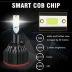 LED Fog Bulb Lamp for Replace Super Bright 6000K Cool White Light (2010-2015)