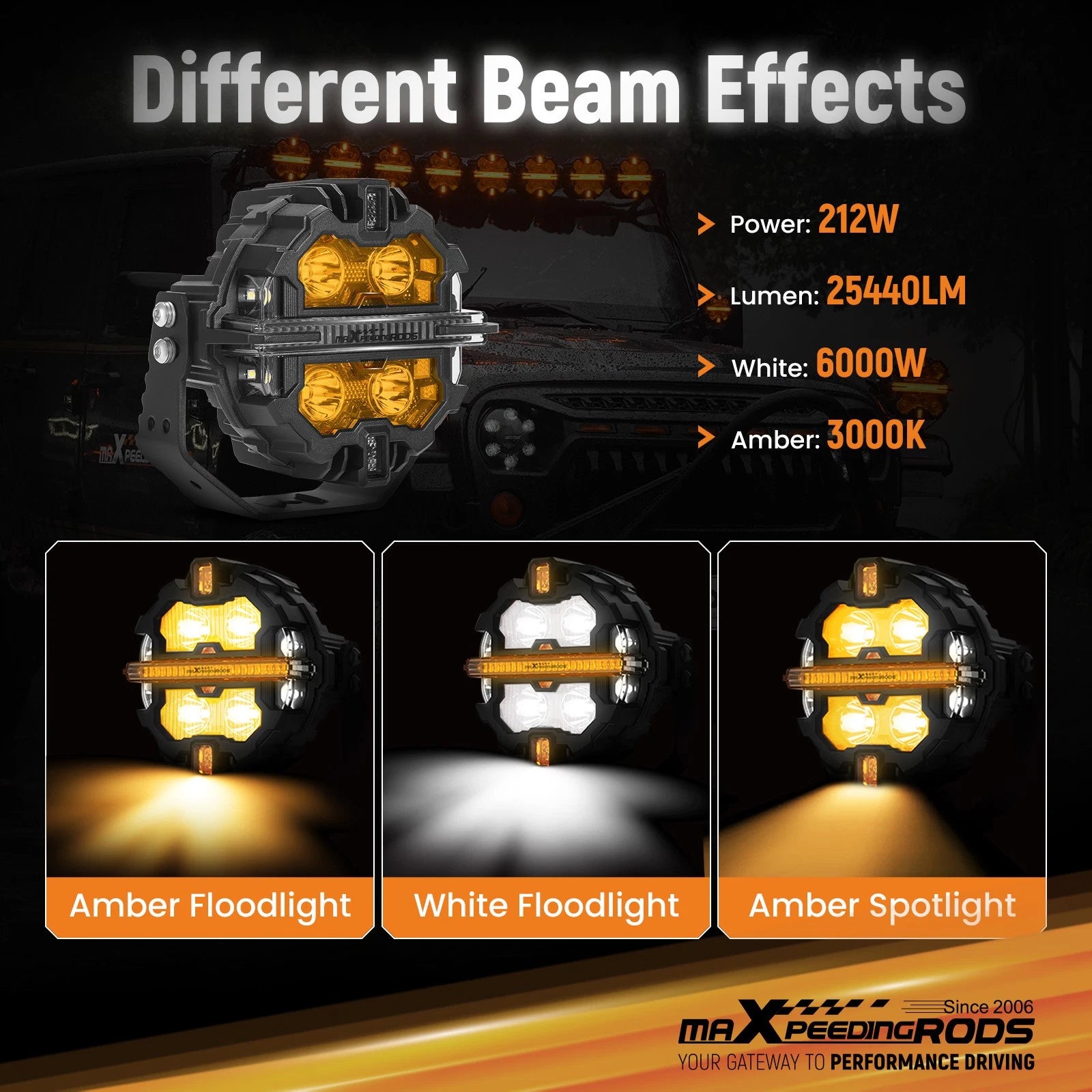 LED Driving Light Pods 5" Spot Beam RGB for Off Road Vehicles (IP68)