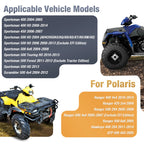 Stator Plate Kit for Polaris Magnum Scrambler Sportsman Worker Ranger ATP 500 (1995–2006)