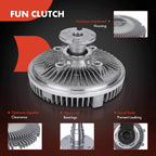 Fan Clutch for Chevrolet C/K Pickup S10 Caprice Blazer GMC Jimmy (1988–1999)