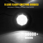 Set of 2 Round 2" LED Side Marker Lights for Truck Trailer (12V)