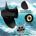 Outboard Propeller 10 1/8 x 15 for Mercury 25-70 HP (48-73140A45, RH)