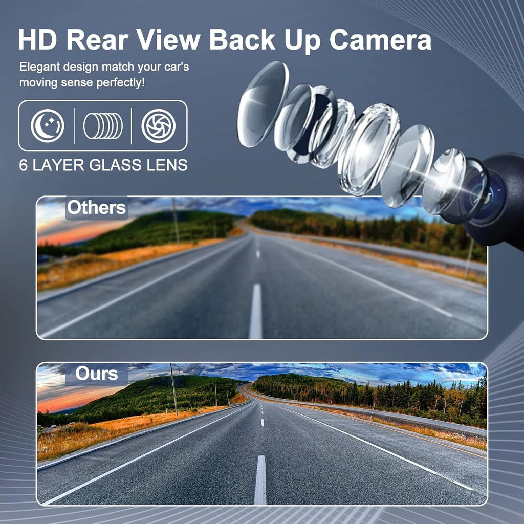 Rear View Backup Parking Camera EC3Z-19G490-A for Ford F-250 F-350 F-450 (2013–2014)
