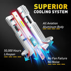 AUXITO H1 LED Headlight Bulb for 6500K