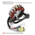 Generator Stator Coil for Yamaha YFM250 (2001–2009) YFM660 (2001–2005) 1P0-H1410-00