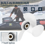 8.5" Aluminum Boat Prop for Yamaha Outboard 6-9.9HP (7 Spline, RH)
