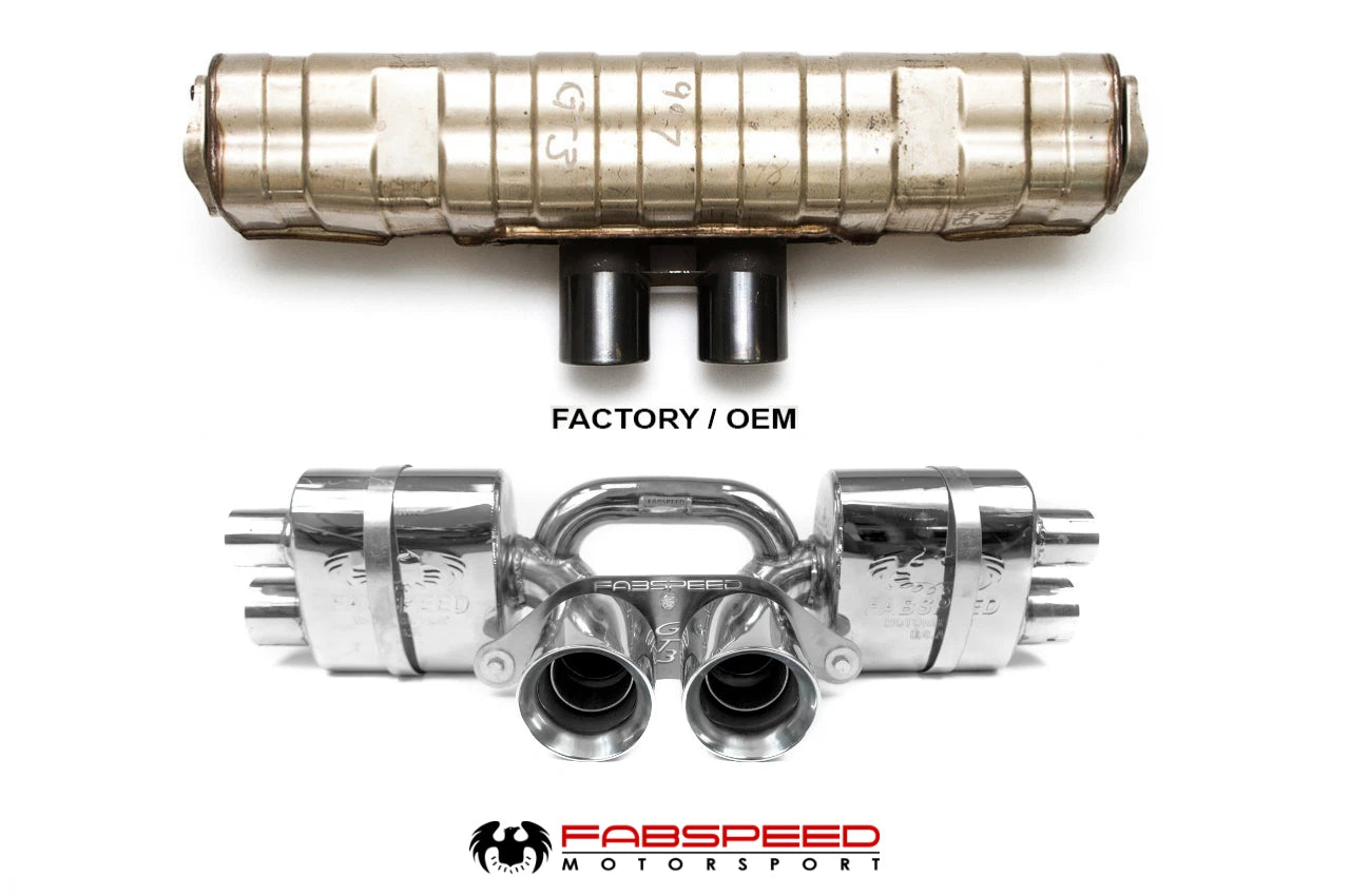 Fabspeed Mini Maxflo Performance Exhaust System for Porsche 997.2 GT3 (2009–2011)