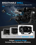 2X LED Pod Spot Beam Lights for Truck UTV Jeep (Off Road)