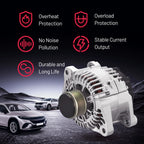 Alternator for Hyundai Tucson (2011–2013) & Kia Sorento (2011–2012)