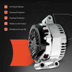 Alternator for Ford Taurus (1996-1999)