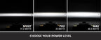 SS6 White LED Fog Light Kit for 2022-2026 Toyota Tundra MAX