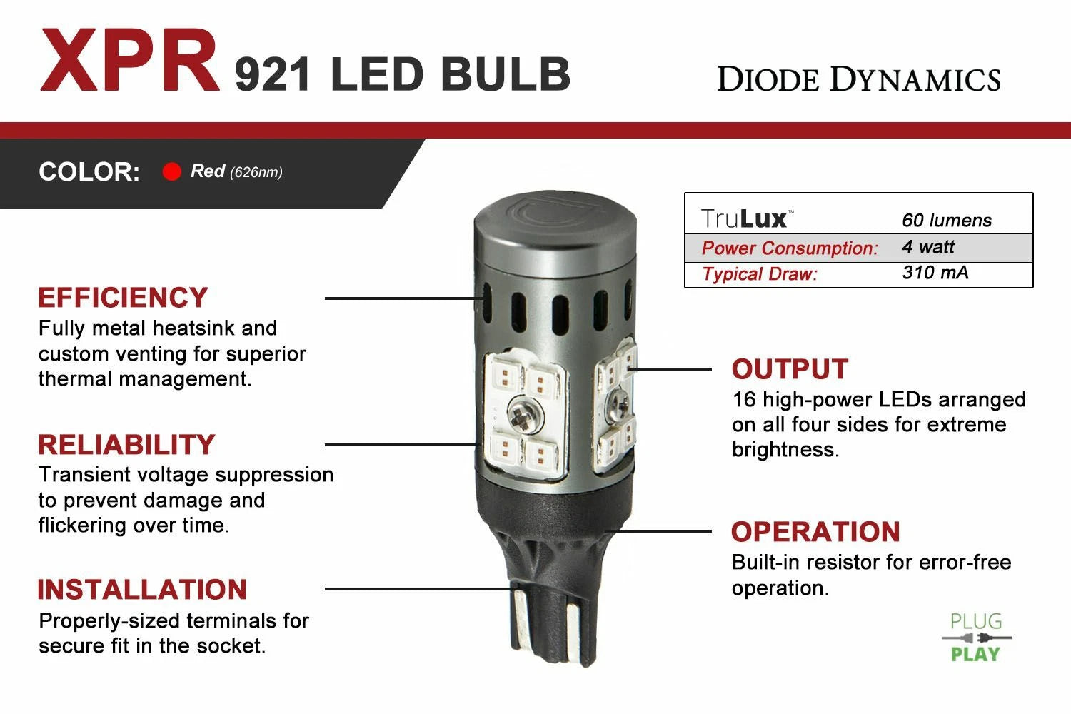 Red LED 3rd Brake Light Bulb Replacement for Diode Dynamics 921 (2019–2021)