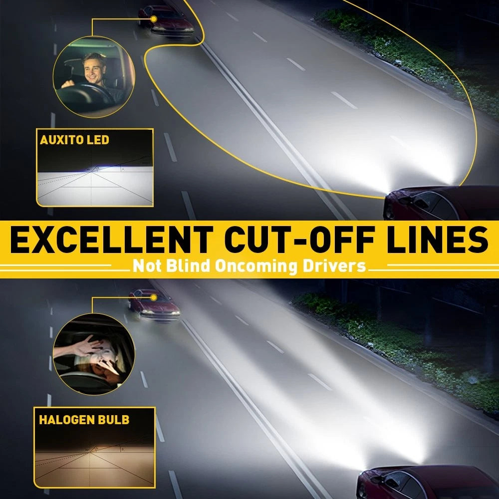 H7 LED Headlight Bulbs for Make Model