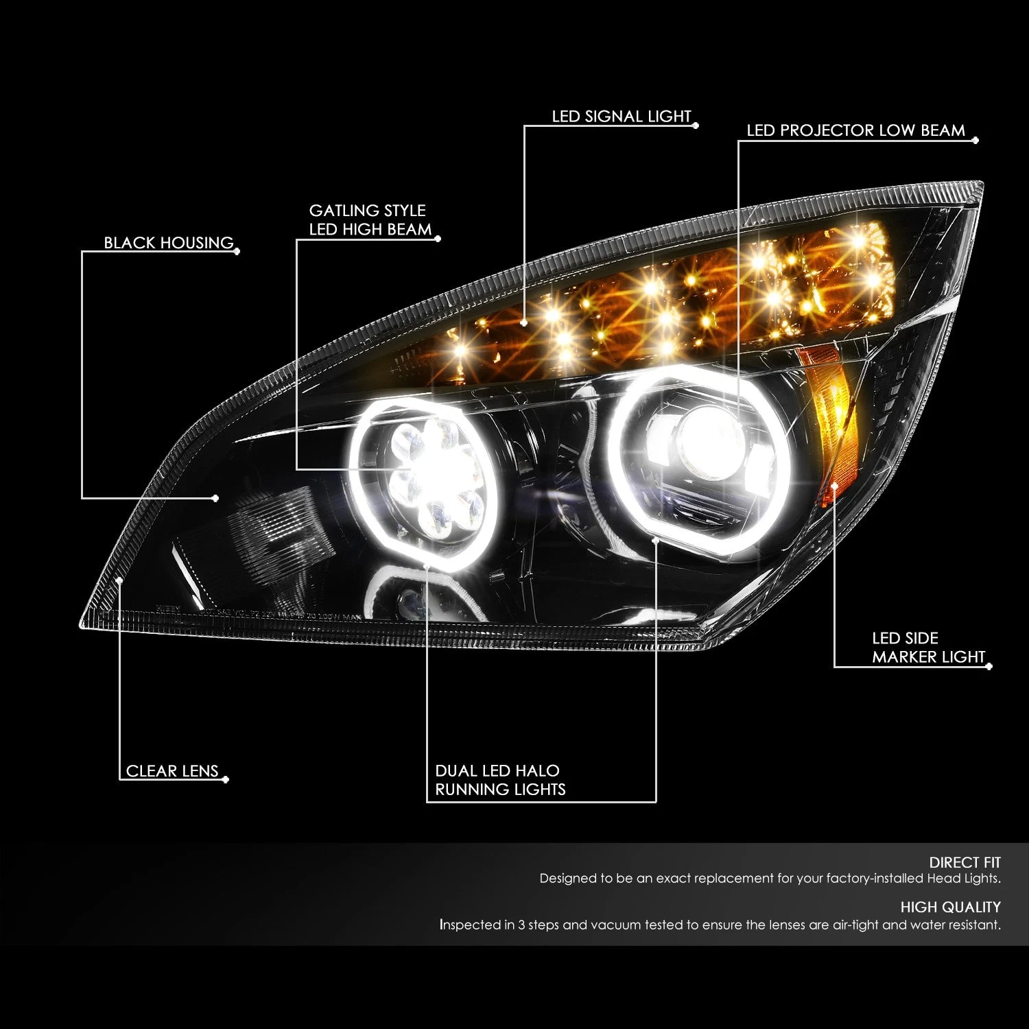 Full LED DRL Gattling Projector Headlights for Freightliner Cascadia (2018–2024)