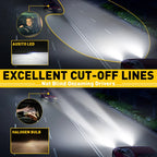 2X AUXITO LED H7 High/Low Beam Bulbs for [Make Model] ([YYYY–YYYY])