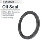 Set of 5 Oil Seal Rotary Shaft Seal Nitrile Rubber 85x105x8mm